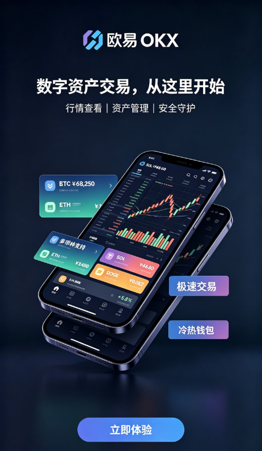 欧交易所官网下载充值与资产管理