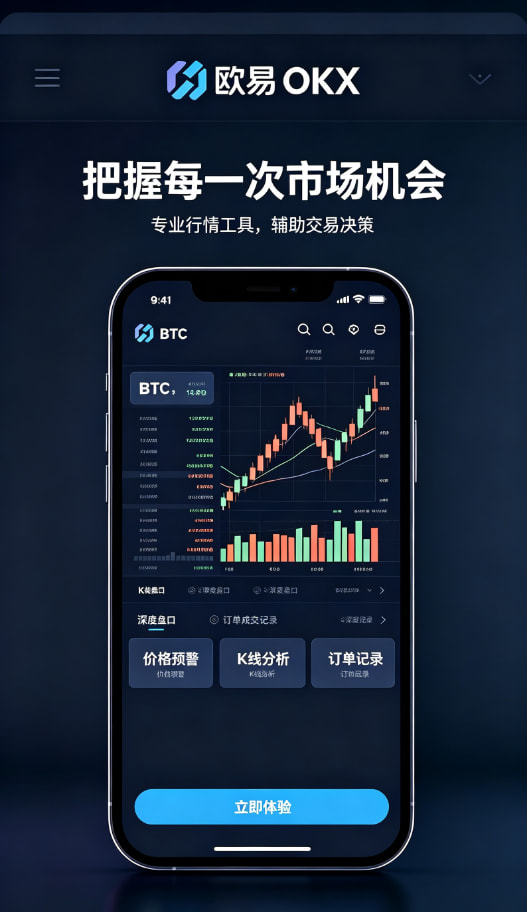欧交易所官网下载下单交易操作演示